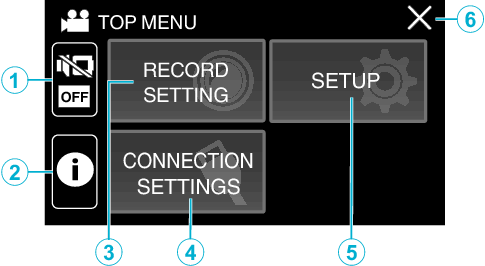 C5B TOP MENU index